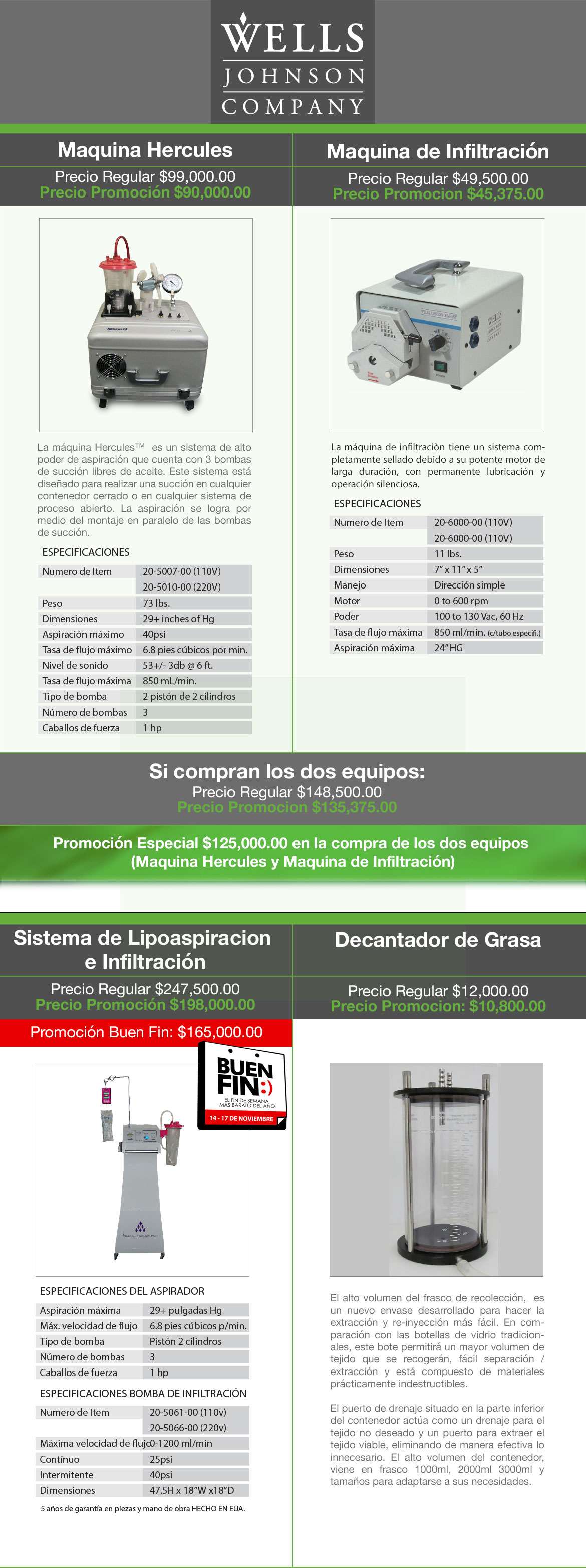 Biodiet - Contorno Estético - Promociones